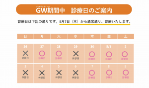 GW診療日スクショ