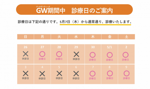 GW診療日スクショ